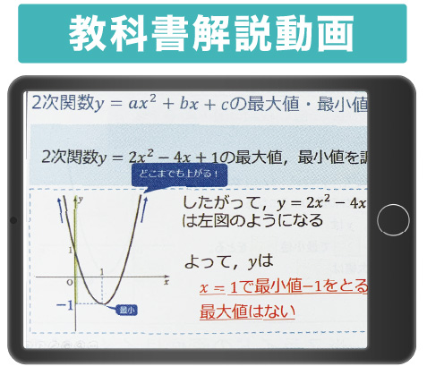 教科書解説動画